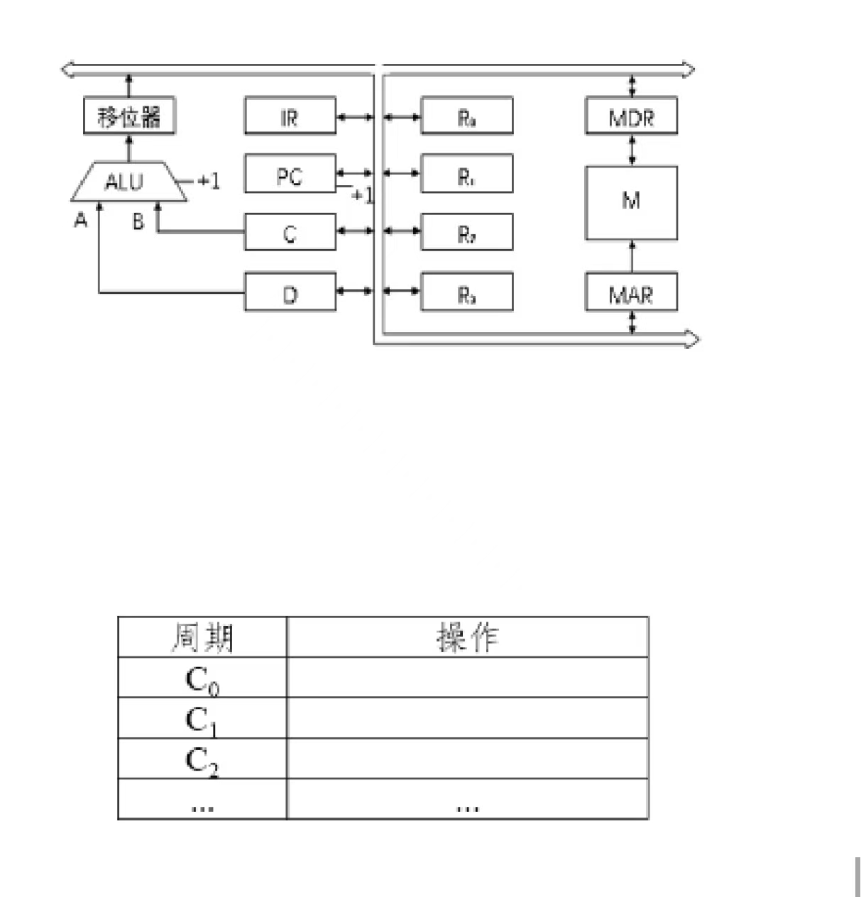 datapath